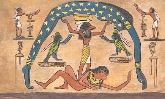 Egyptian picture of the gods of earth and sky