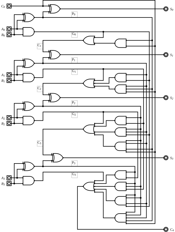 schematic diagram of a logic circuit